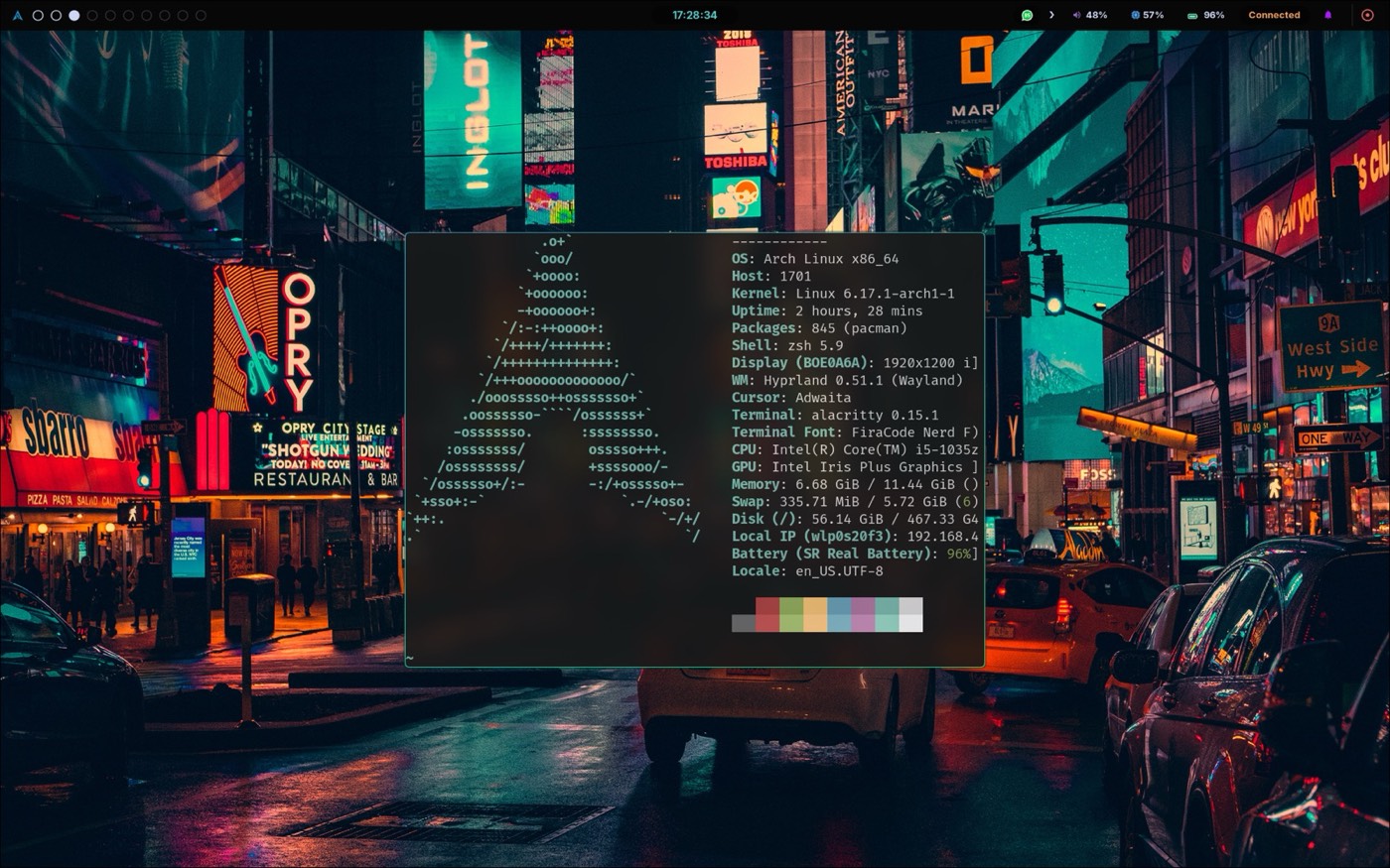 My Hyprland Setup: Clean, Minimal, and Fast on Arch Linux
